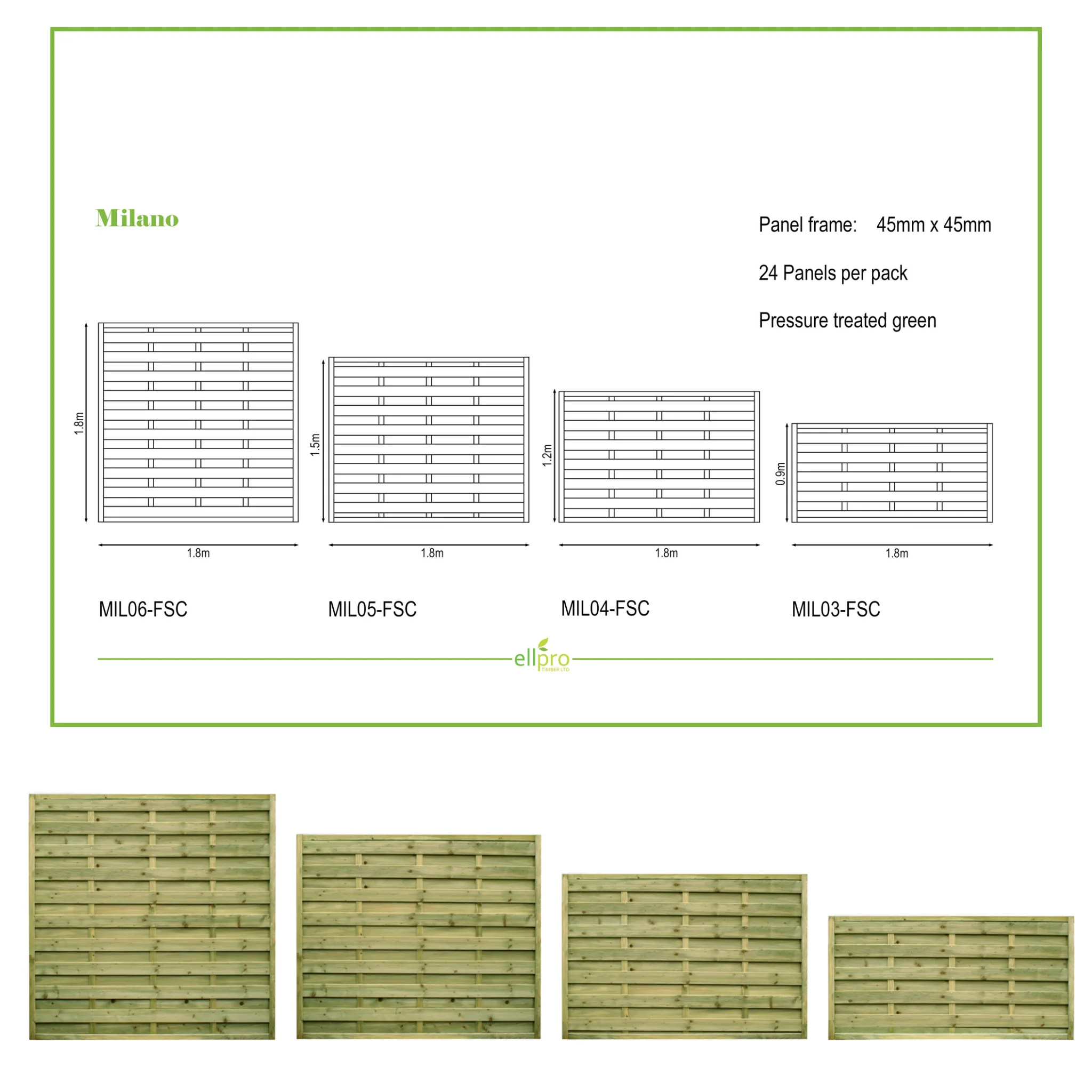 Milano Fence Panels - Pro Insulation and Fence