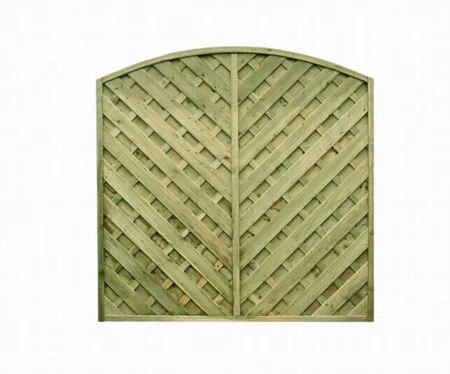 Madrid Panel (all sizes) - Pro Insulation and Fence